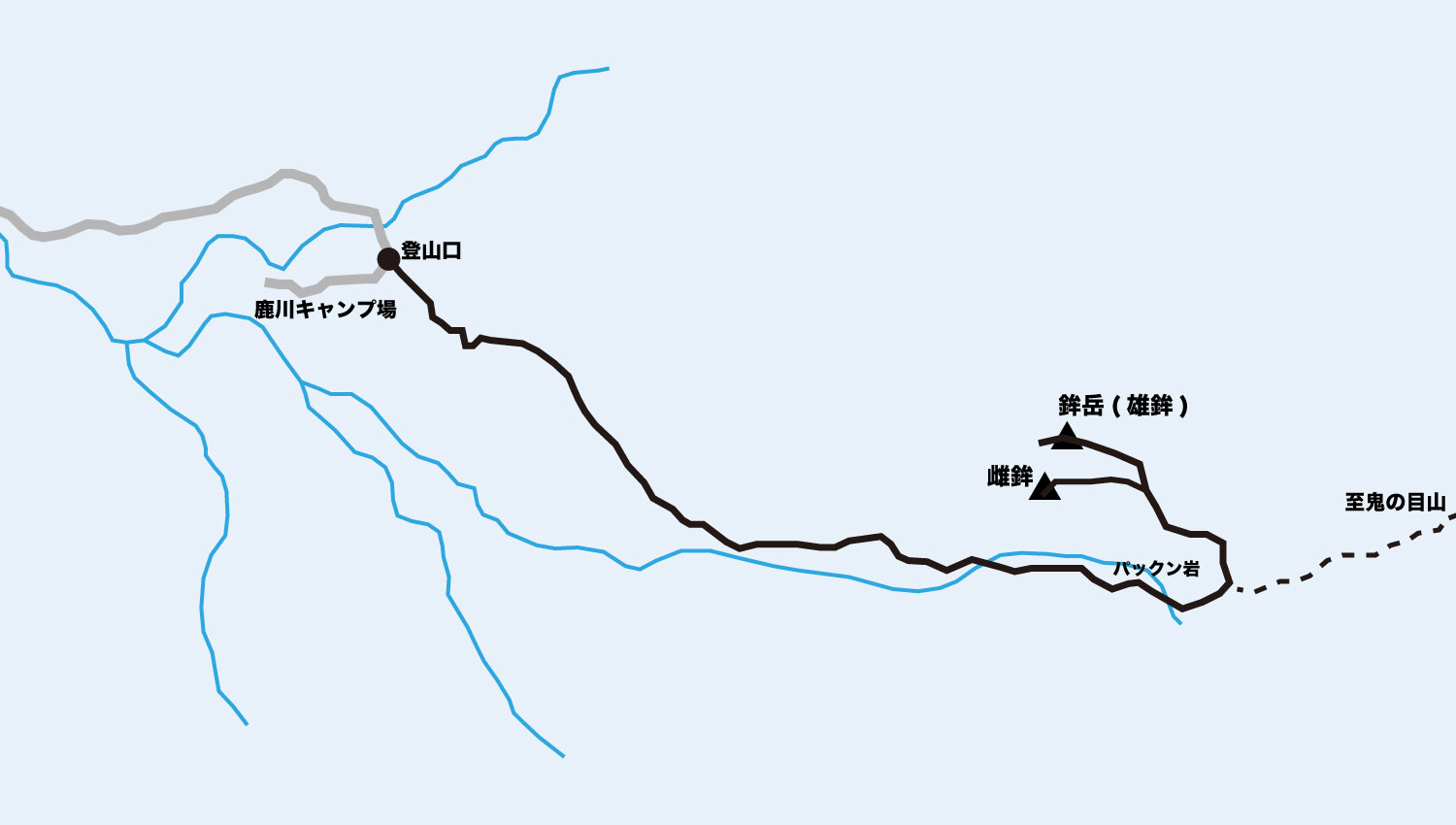 鉾岳のハイキングコース