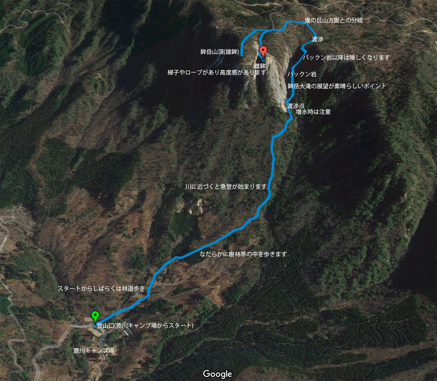鉾岳の登山コース