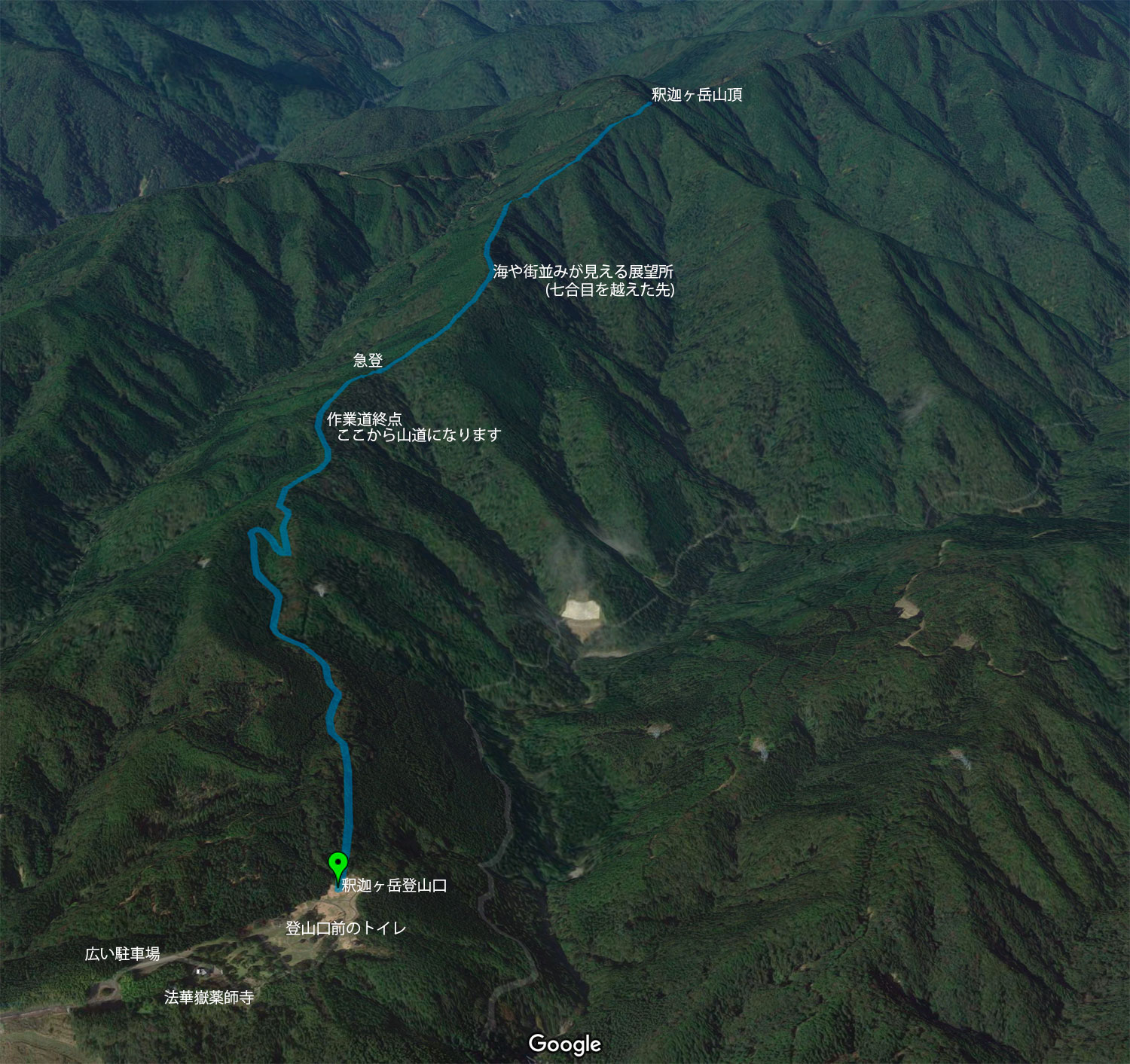 釈迦ヶ岳の登山コース