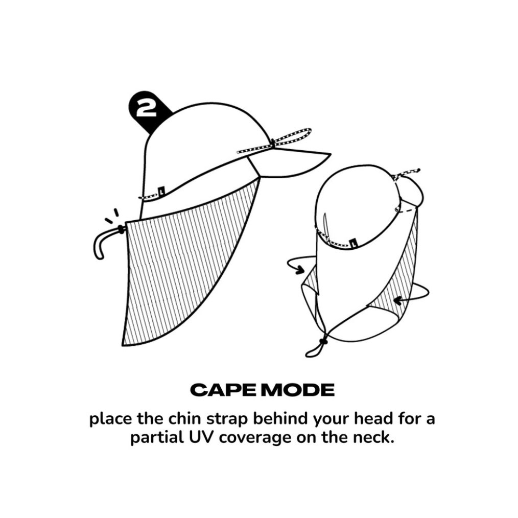 CAPE MODE